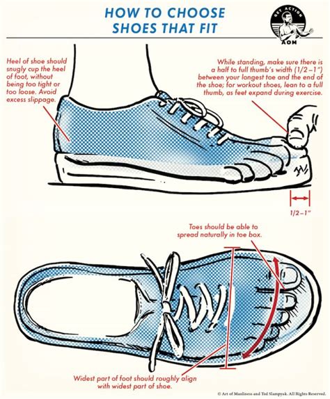 how tight should shoes fit.